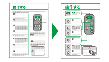 誰が見ても分かりやすい、印刷物の制作