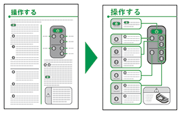 分かりやすい印刷物イメージ図